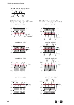 Предварительный просмотр 42 страницы Hioki LR8450 Instruction Manual