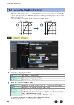 Предварительный просмотр 46 страницы Hioki LR8450 Instruction Manual