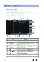 Предварительный просмотр 64 страницы Hioki LR8450 Instruction Manual