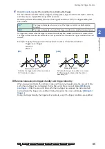 Предварительный просмотр 88 страницы Hioki LR8450 Instruction Manual