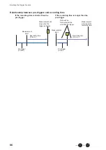 Предварительный просмотр 89 страницы Hioki LR8450 Instruction Manual