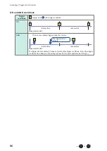 Предварительный просмотр 99 страницы Hioki LR8450 Instruction Manual