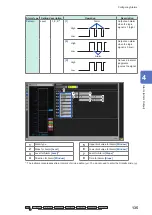 Предварительный просмотр 138 страницы Hioki LR8450 Instruction Manual