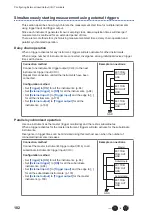 Предварительный просмотр 185 страницы Hioki LR8450 Instruction Manual