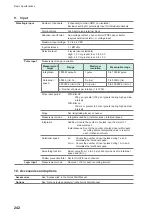 Предварительный просмотр 245 страницы Hioki LR8450 Instruction Manual