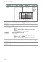 Предварительный просмотр 251 страницы Hioki LR8450 Instruction Manual