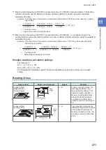 Предварительный просмотр 274 страницы Hioki LR8450 Instruction Manual