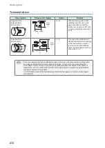 Предварительный просмотр 275 страницы Hioki LR8450 Instruction Manual