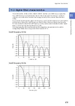 Предварительный просмотр 278 страницы Hioki LR8450 Instruction Manual