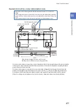 Предварительный просмотр 280 страницы Hioki LR8450 Instruction Manual