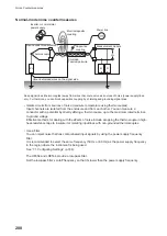 Предварительный просмотр 283 страницы Hioki LR8450 Instruction Manual