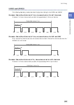 Предварительный просмотр 288 страницы Hioki LR8450 Instruction Manual