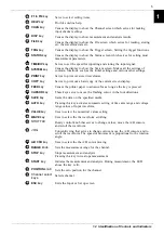 Preview for 25 page of Hioki MEMORY HiCORDER 8855 Instruction Manual