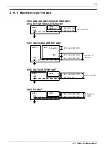 Preview for 49 page of Hioki MEMORY HiCORDER 8855 Instruction Manual