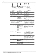 Preview for 62 page of Hioki MEMORY HiCORDER 8855 Instruction Manual