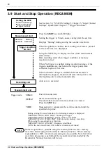 Preview for 68 page of Hioki MEMORY HiCORDER 8855 Instruction Manual