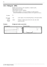 Preview for 104 page of Hioki MEMORY HiCORDER 8855 Instruction Manual