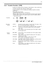 Preview for 105 page of Hioki MEMORY HiCORDER 8855 Instruction Manual