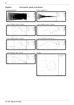 Preview for 108 page of Hioki MEMORY HiCORDER 8855 Instruction Manual