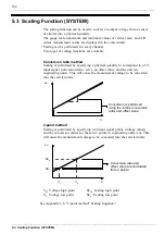 Preview for 122 page of Hioki MEMORY HiCORDER 8855 Instruction Manual