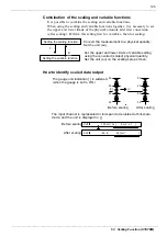 Preview for 125 page of Hioki MEMORY HiCORDER 8855 Instruction Manual