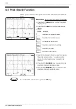 Preview for 182 page of Hioki MEMORY HiCORDER 8855 Instruction Manual