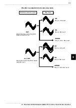 Preview for 189 page of Hioki MEMORY HiCORDER 8855 Instruction Manual