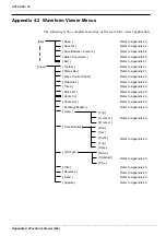 Preview for 248 page of Hioki MEMORY HiCORDER 8855 Instruction Manual