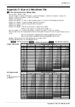 Preview for 255 page of Hioki MEMORY HiCORDER 8855 Instruction Manual