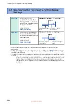 Preview for 128 page of Hioki Memory HiCorder MR6000 Instruction Manual