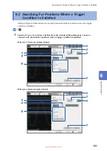 Preview for 157 page of Hioki Memory HiCorder MR6000 Instruction Manual