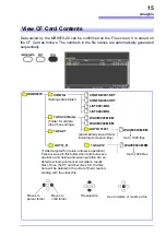 Preview for 17 page of Hioki MEMORY HiCORDER MR8870-20 Measurement Manual