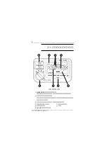 Предварительный просмотр 12 страницы Hioki MO HiTESTER 3452 Instruction Manual