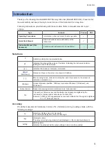 Preview for 7 page of Hioki MR8740-50 Instruction Manual