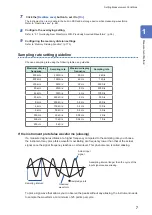 Preview for 13 page of Hioki MR8740-50 Instruction Manual