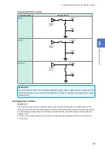 Preview for 83 page of Hioki MR8740-50 Instruction Manual