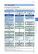 Preview for 89 page of Hioki MR8740-50 Instruction Manual