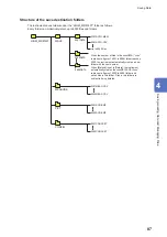 Preview for 93 page of Hioki MR8740-50 Instruction Manual