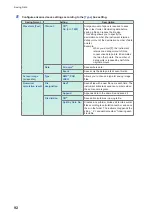 Preview for 98 page of Hioki MR8740-50 Instruction Manual