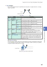 Preview for 113 page of Hioki MR8740-50 Instruction Manual