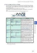 Preview for 117 page of Hioki MR8740-50 Instruction Manual