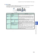 Preview for 119 page of Hioki MR8740-50 Instruction Manual