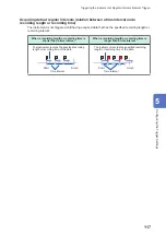 Preview for 123 page of Hioki MR8740-50 Instruction Manual