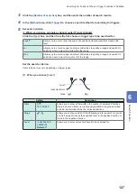 Preview for 133 page of Hioki MR8740-50 Instruction Manual