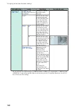 Preview for 148 page of Hioki MR8740-50 Instruction Manual