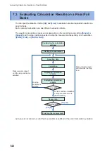 Preview for 154 page of Hioki MR8740-50 Instruction Manual