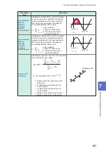 Preview for 163 page of Hioki MR8740-50 Instruction Manual