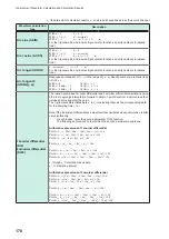 Preview for 176 page of Hioki MR8740-50 Instruction Manual