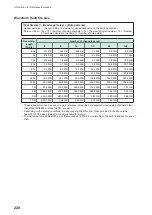 Preview for 226 page of Hioki MR8740-50 Instruction Manual