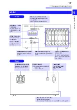 Preview for 29 page of Hioki MR8740 Instruction Manual